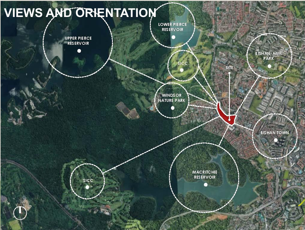 Views and orientation diagram for the six residential towers at Thomson Reserve